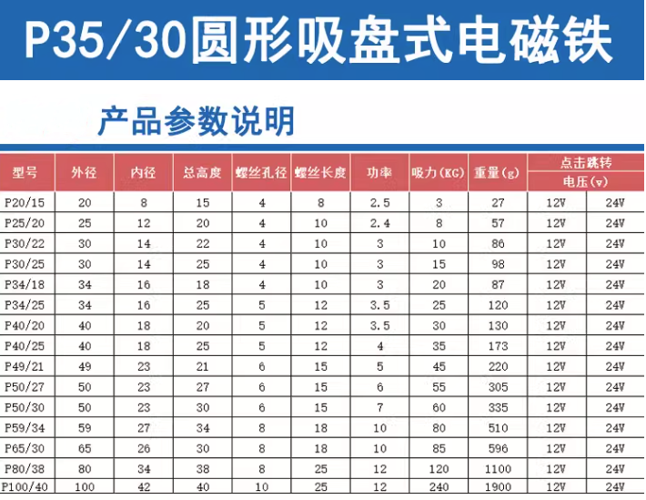 圆形强力吸盘电磁铁P35/30 DC24V 12V起重吸铁吸盘线圈 防水防油