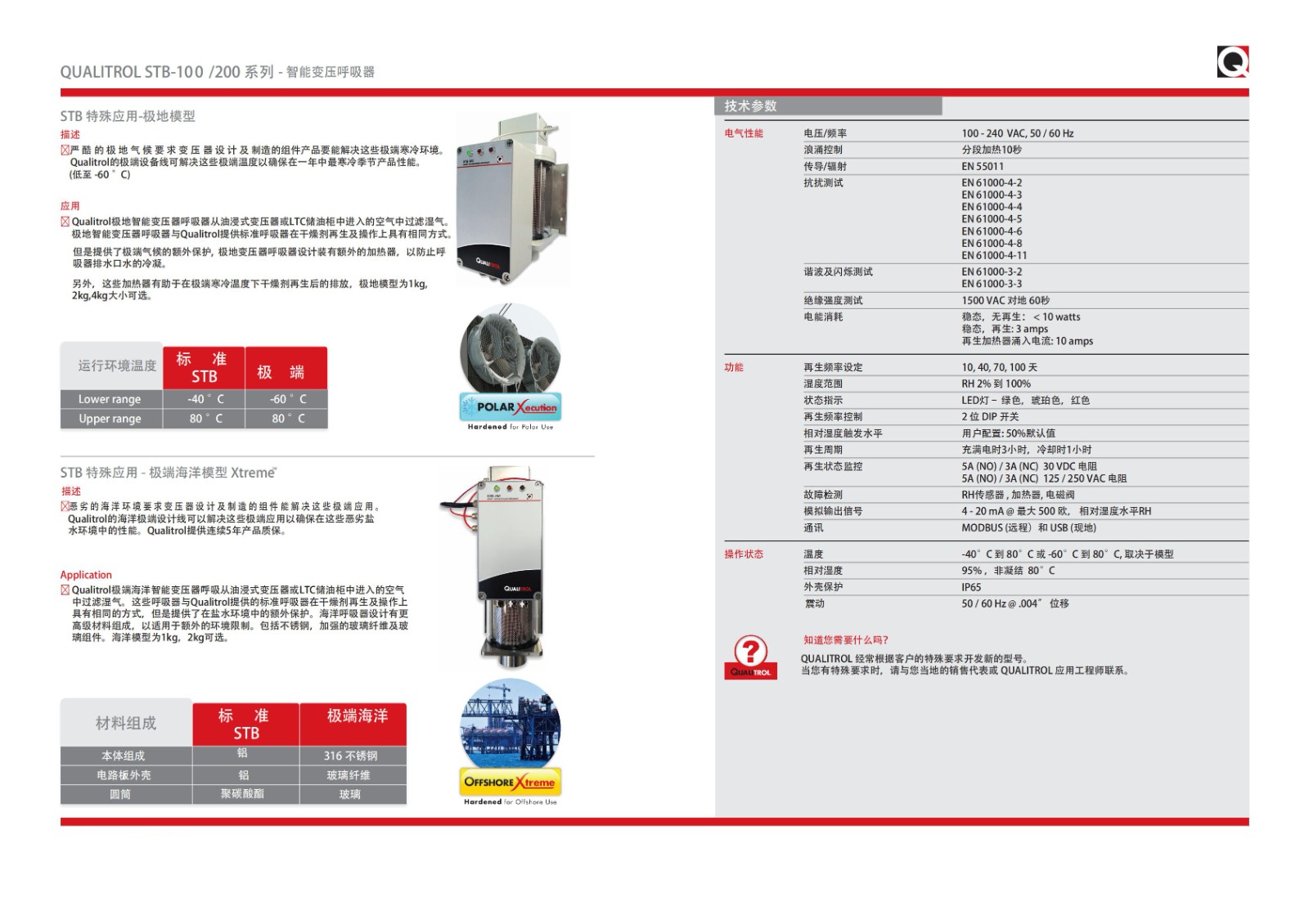 STB100/200智能变压器呼吸器