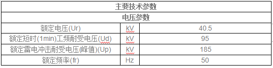 户内断路器用真空开关管 TD544H