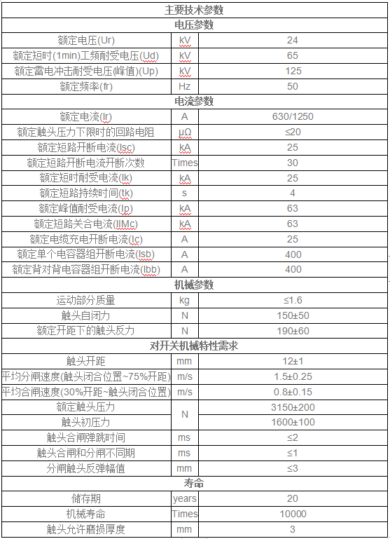 户内断路器用真空开关管 TD435Y