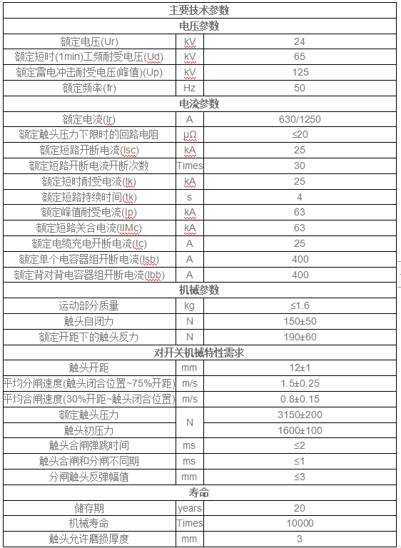 户内断路器用真空开关管 TD425Y