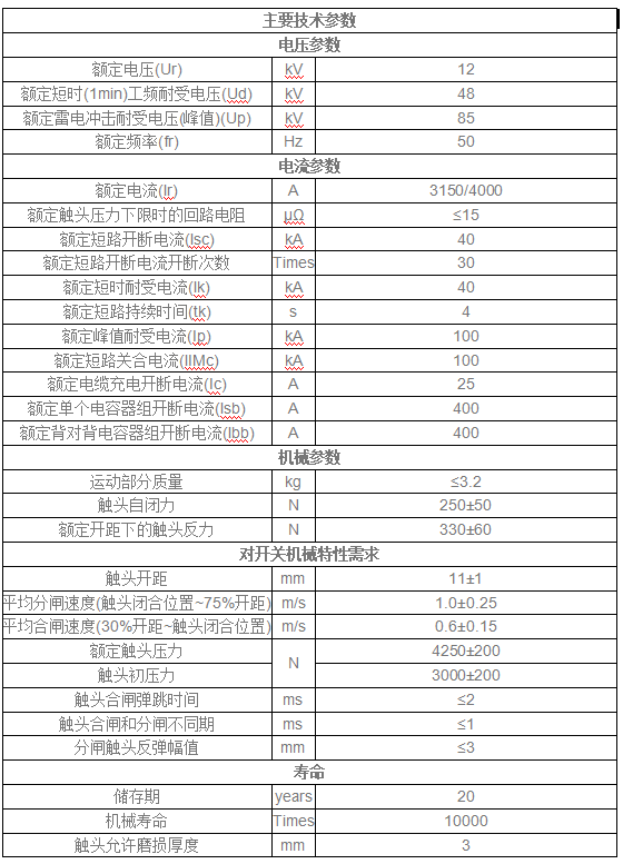 户内断路器用真空开关管 TD368Y