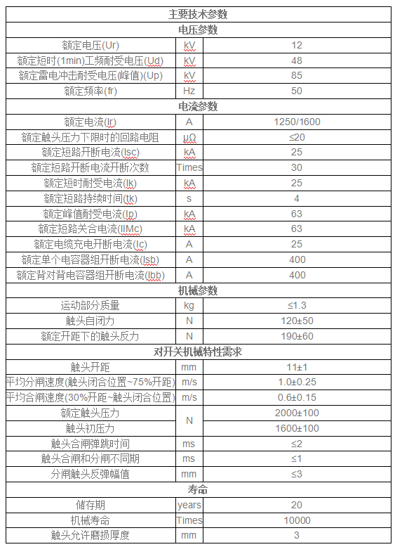 户内断路器用真空开关管TD325E