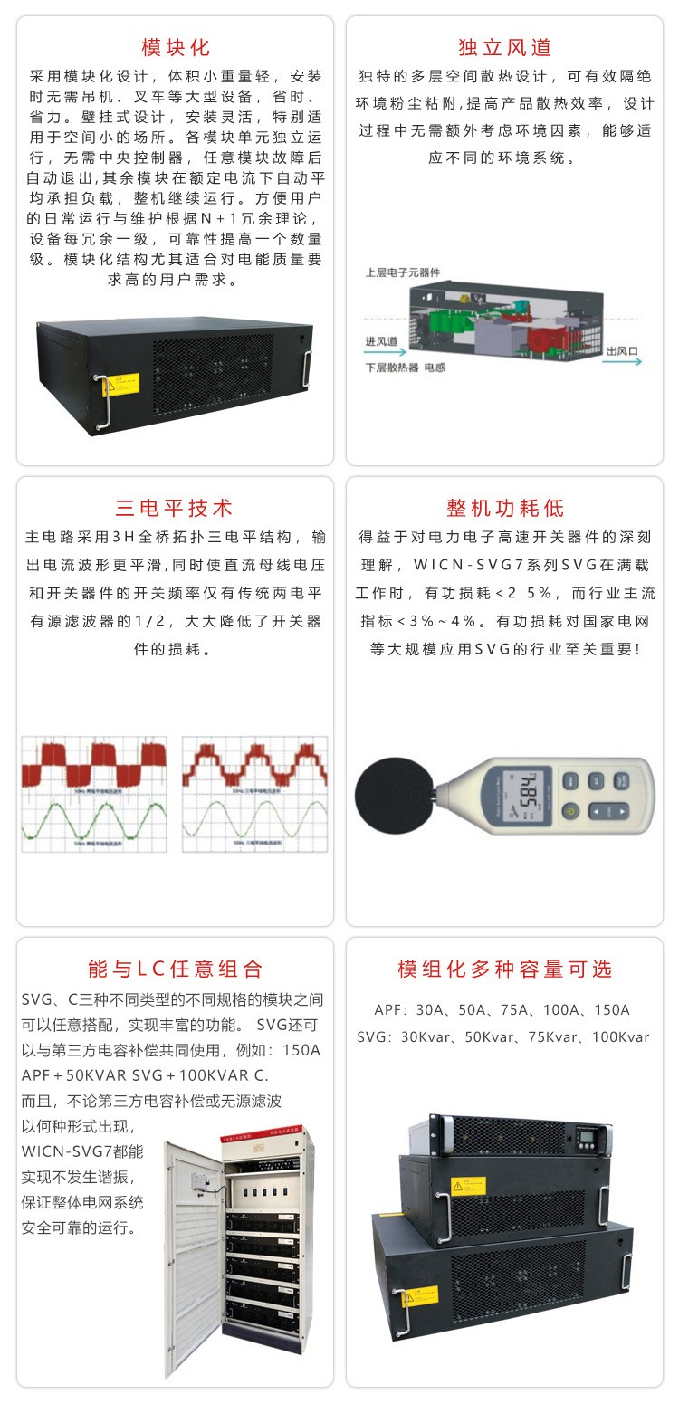 APF有源电力滤波器（整柜）