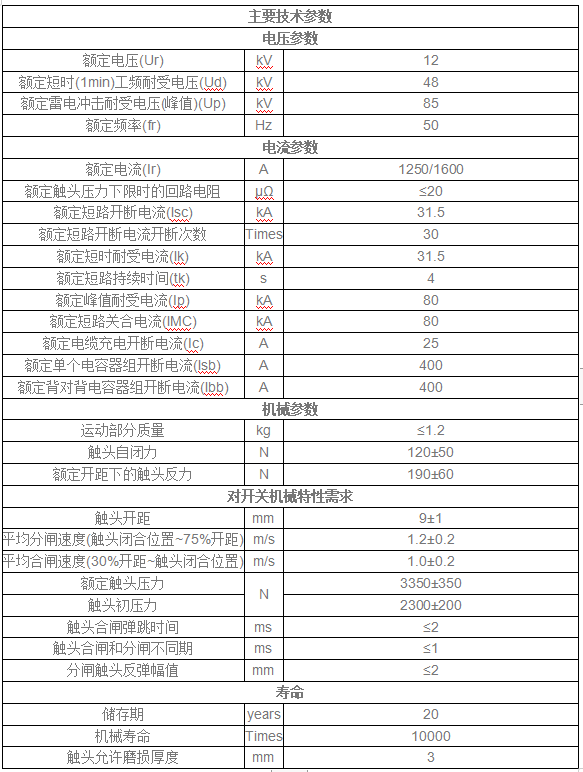 12KV固封极柱用真空开关管 TD336G