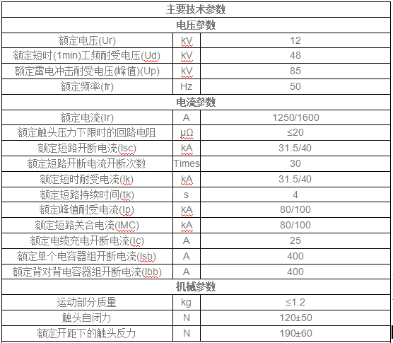 12KV固封极柱用真空开关管 TD326G