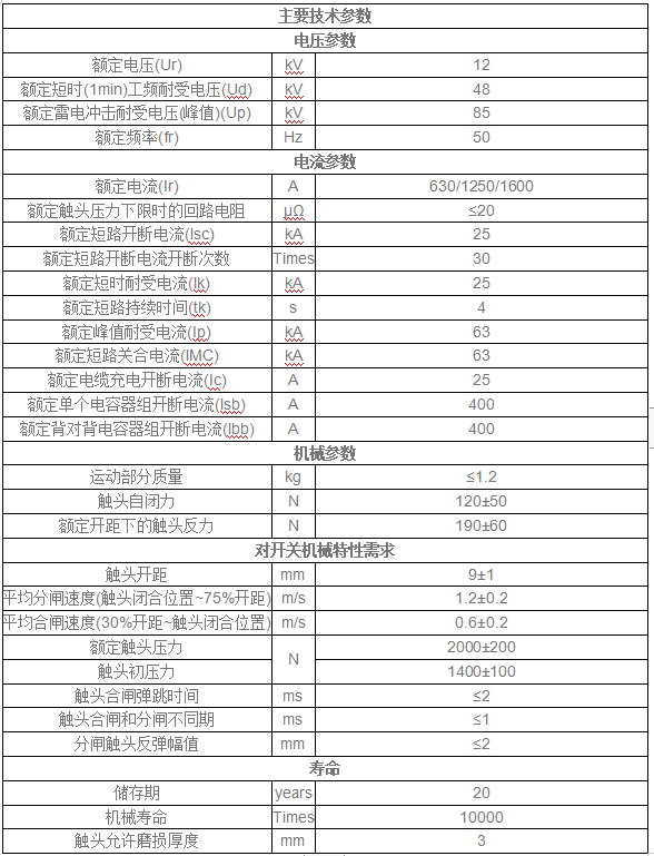 12KV固封极柱用真空开关管 TD325J