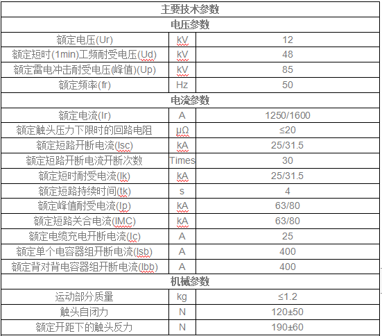 12KV固封极柱用真空开关管 TD324J