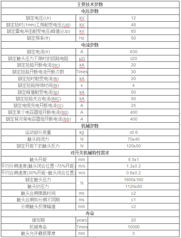 12KV固封极柱用真空开关管 TD314G