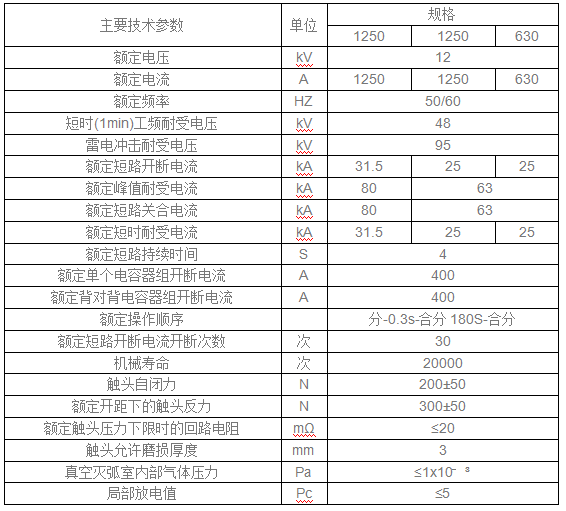 固封极柱 EEP1-12/1250-31.5