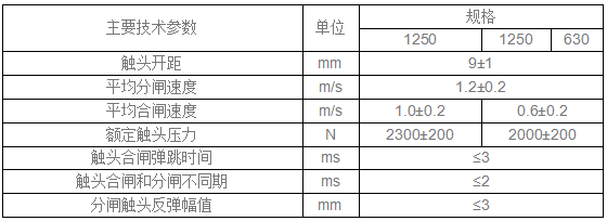 固封极柱 EEP1-12/1250-31.5