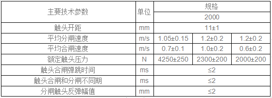 固封极柱 EEP-12/2000-40