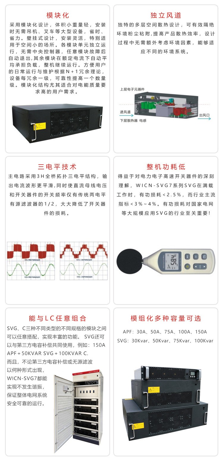 变频整流设备工业型SVG静止无功发生器