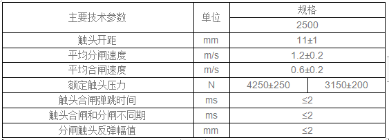 固封极柱 EEP-12/2500-40