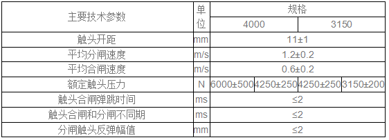 固封极柱 EEP-12/4000-50