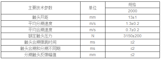 固封极柱 EEP-24/2000-31.5