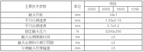 固封极柱 EEP-40.5/2500-31.5