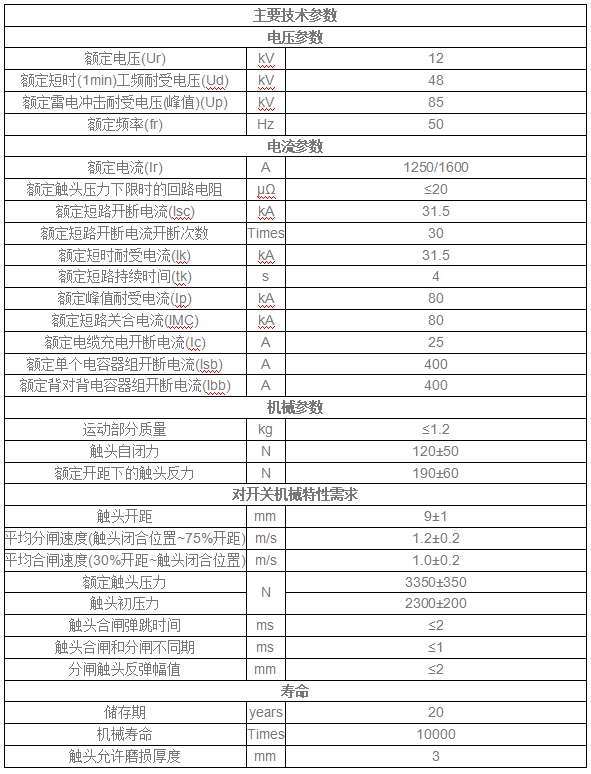 12KV固封极柱用真空灭弧室 TD336G