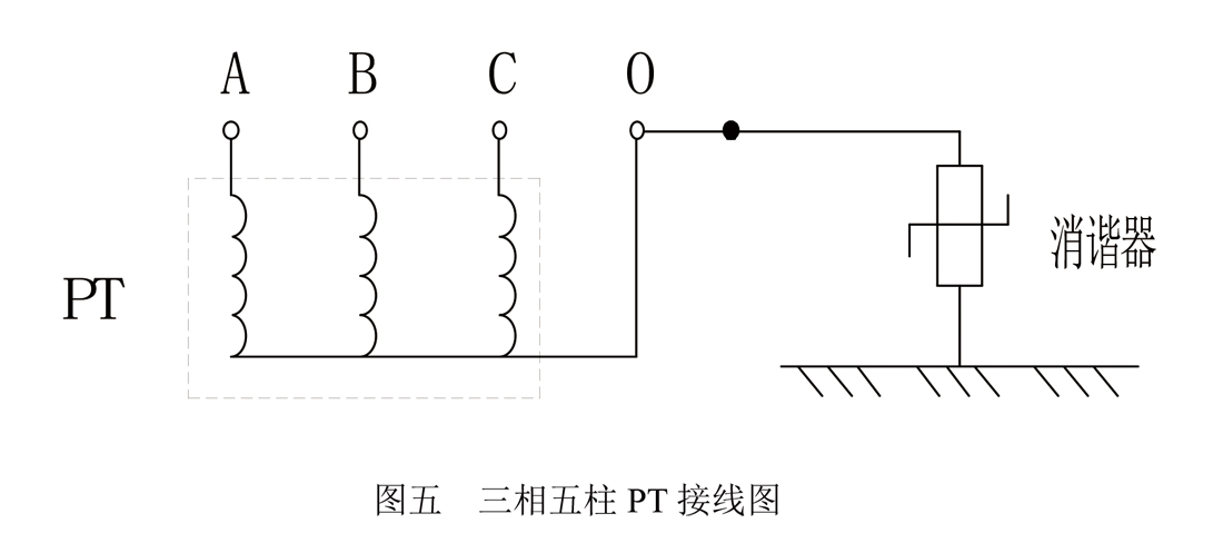 LXQII-10 LXQII-35一次消谐器