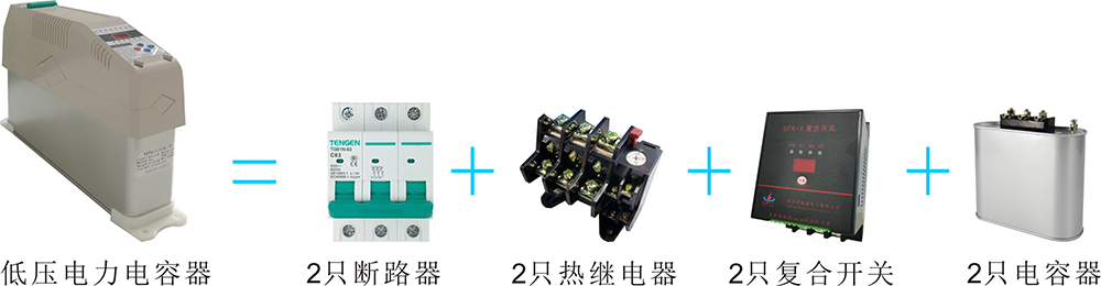 CHKC低压电力电容器