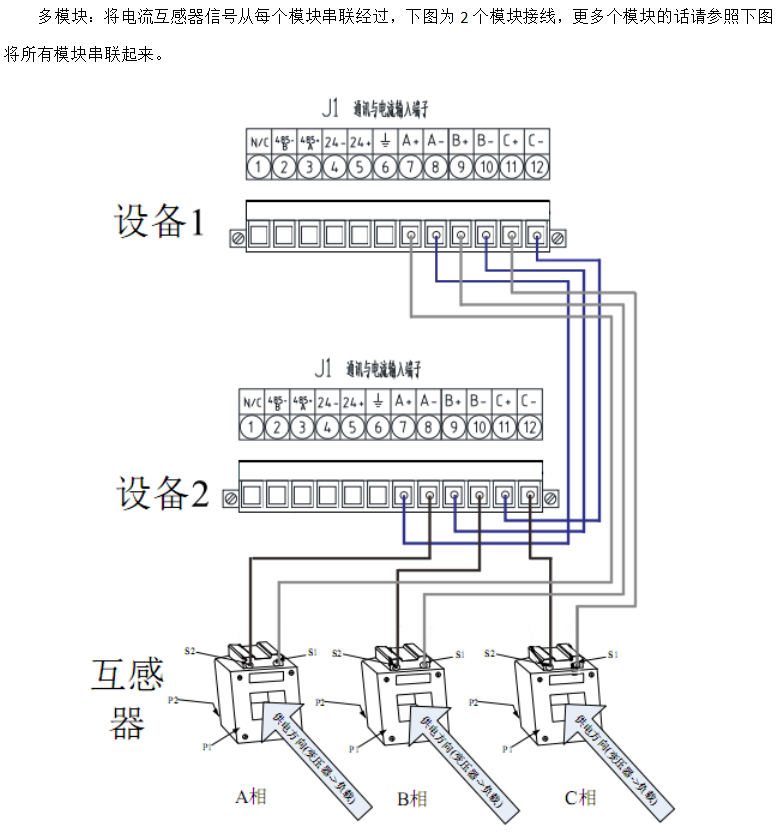 APF箱式有源电力滤波器