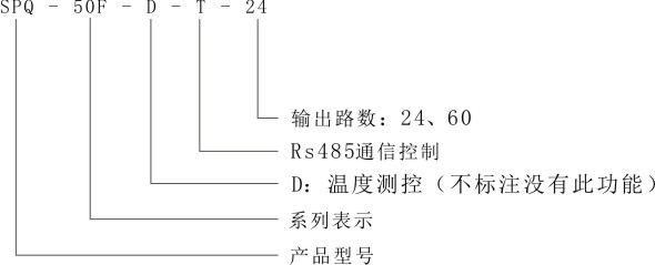 SPQ-50F配电综合测控仪