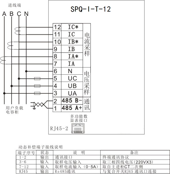 SPQ-IV配电综合测控仪