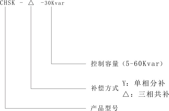 CHSK电容器快速投切开关