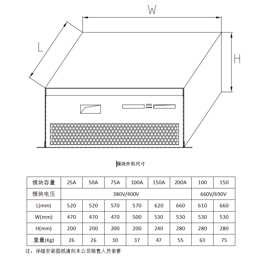 APF箱式有源电力滤波器