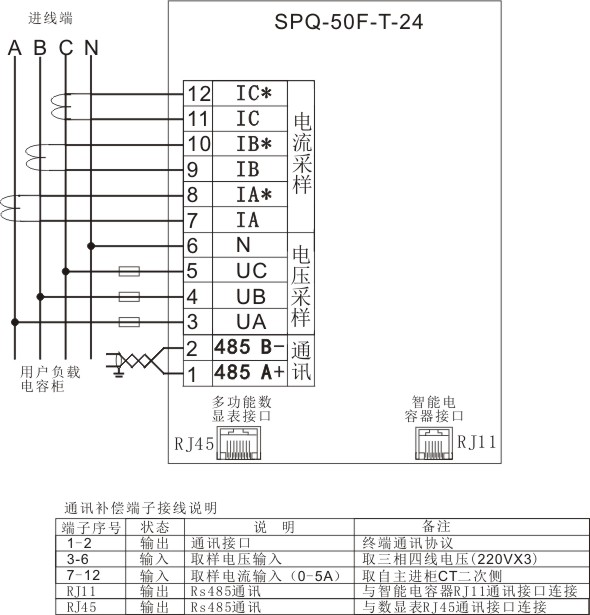 SPQ-50F配电综合测控仪