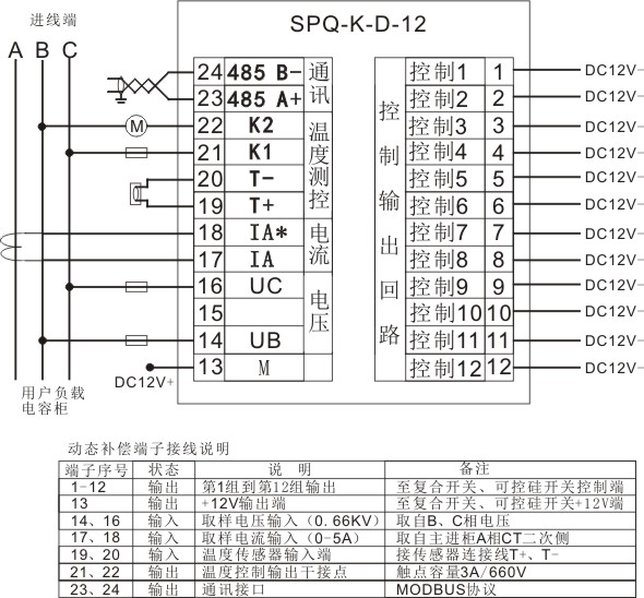 SPQ-K配电综合测控仪