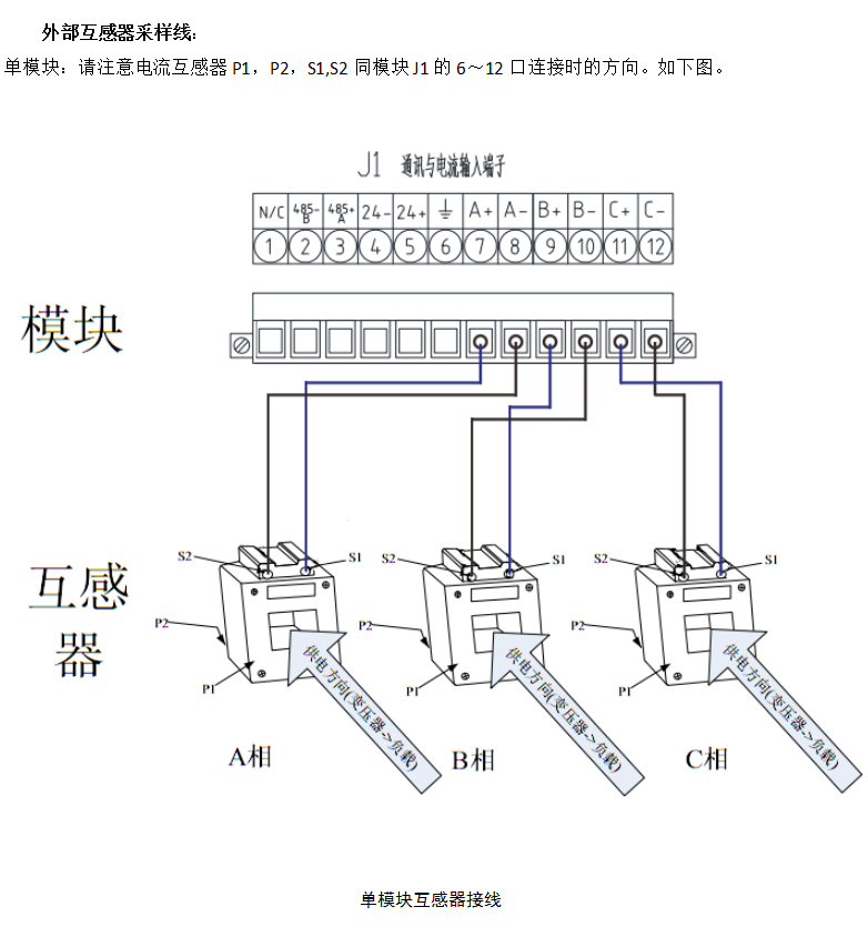 APF箱式有源电力滤波器