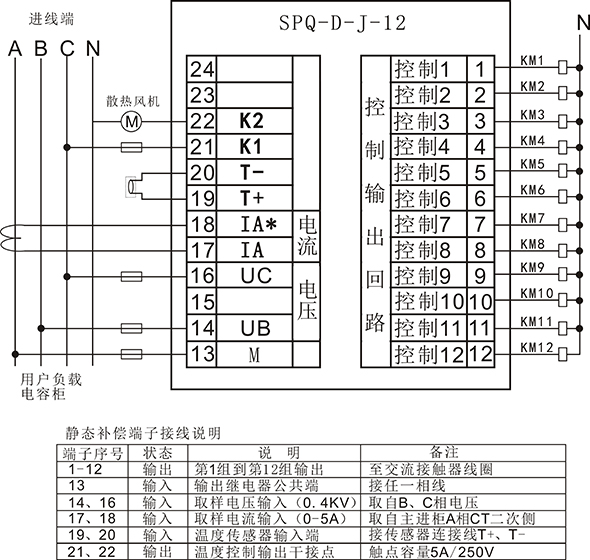 SPQ-B配电综合测控仪