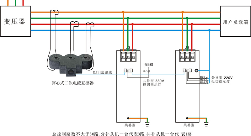 CH-DXC低压滤波电力电容器