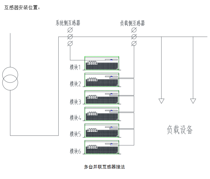 APF箱式有源电力滤波器