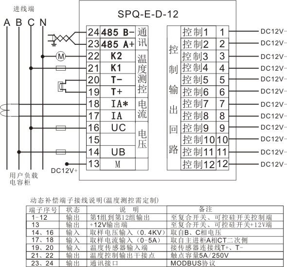 SPQ-EF配电综合测控仪