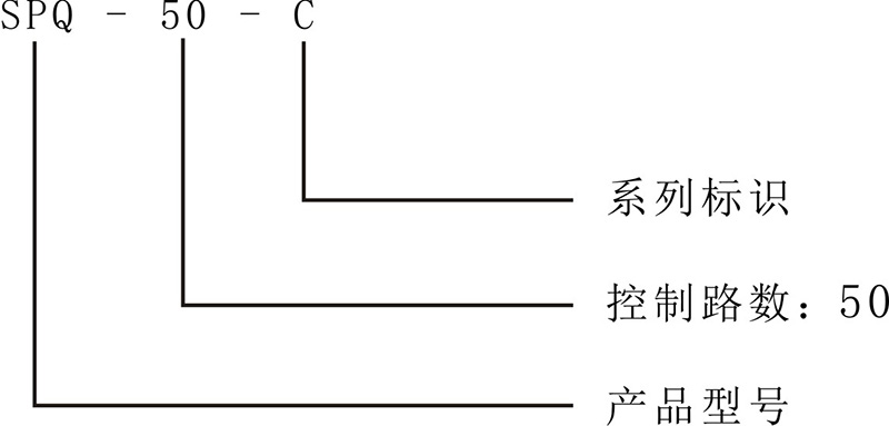 SPQ-50C配电综合测控仪