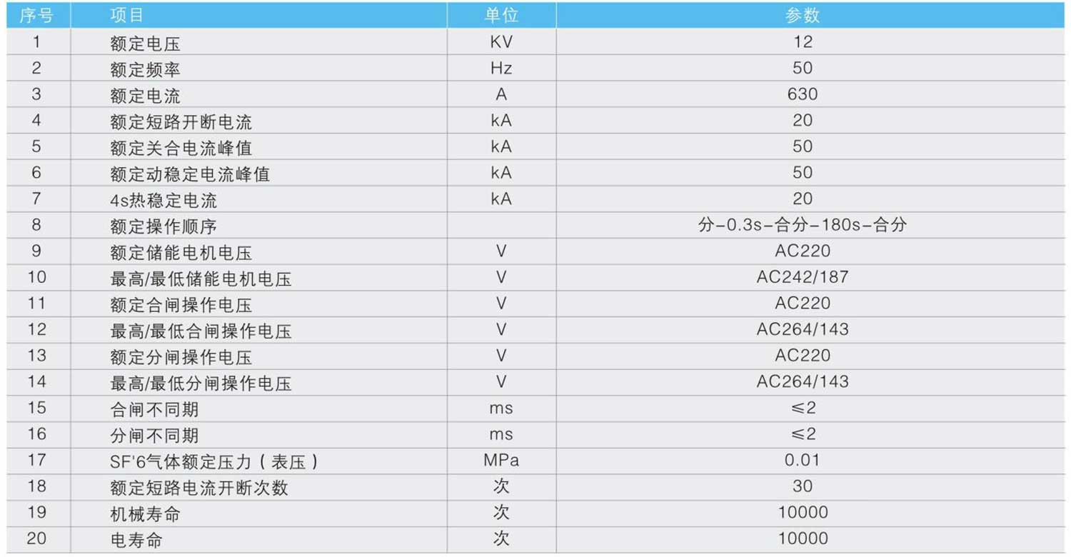 ZW20-12F户外交流真空断路器