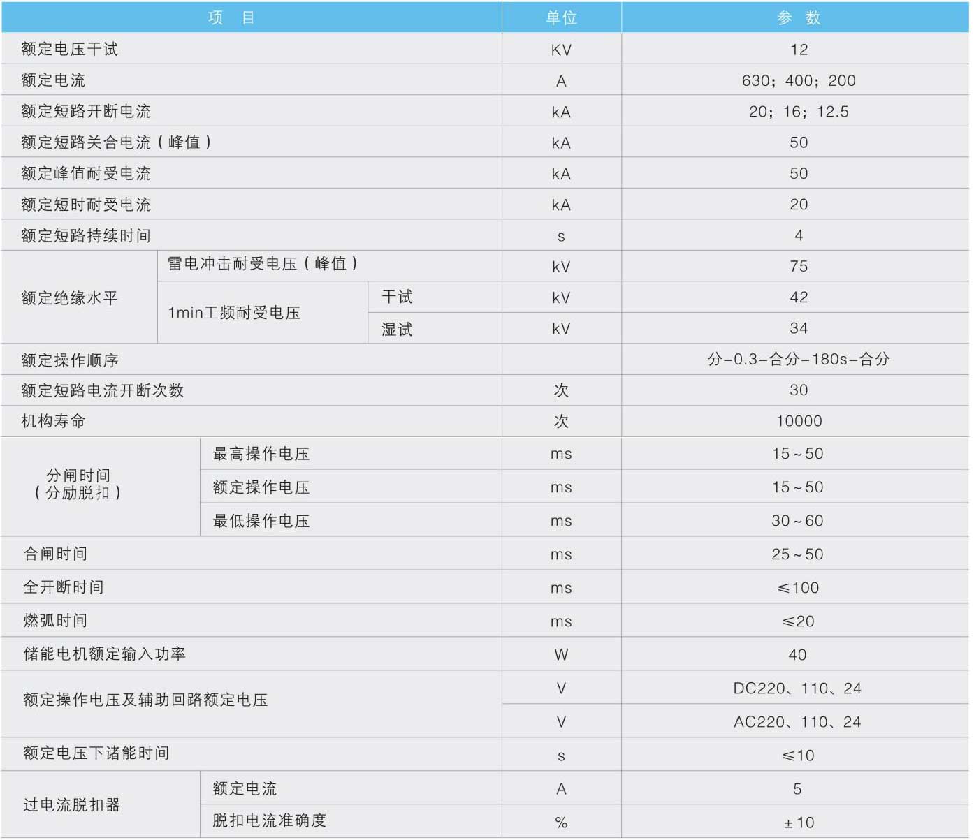 ZW32-12型户外高压永磁真空断路器