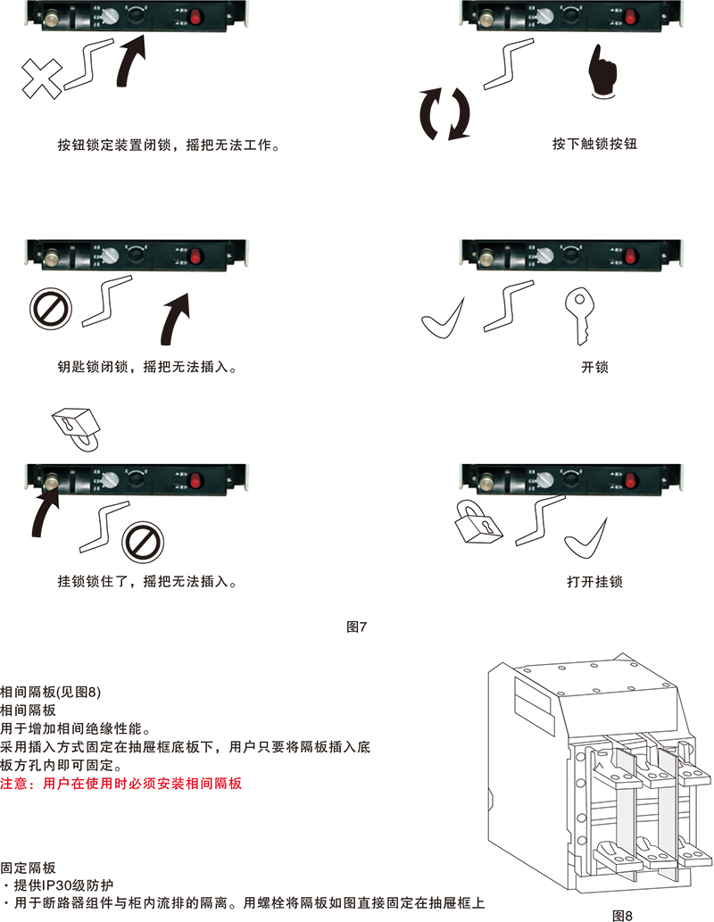 ZHGW2-1600智能型万能式断路器