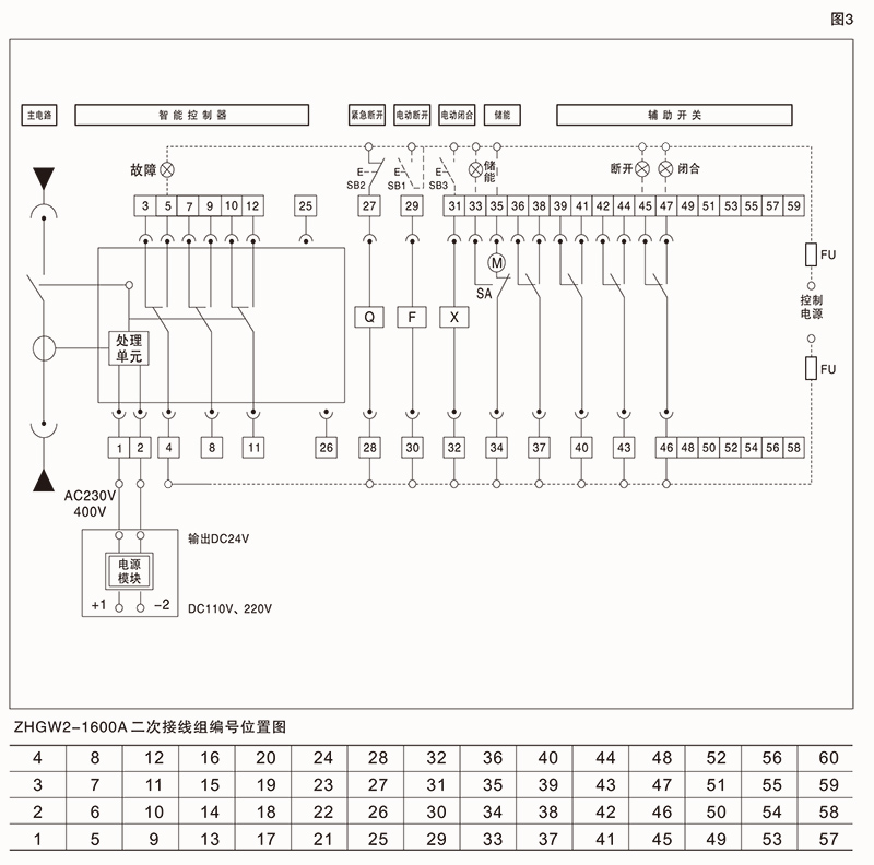 ZHGW2-1600智能型万能式断路器