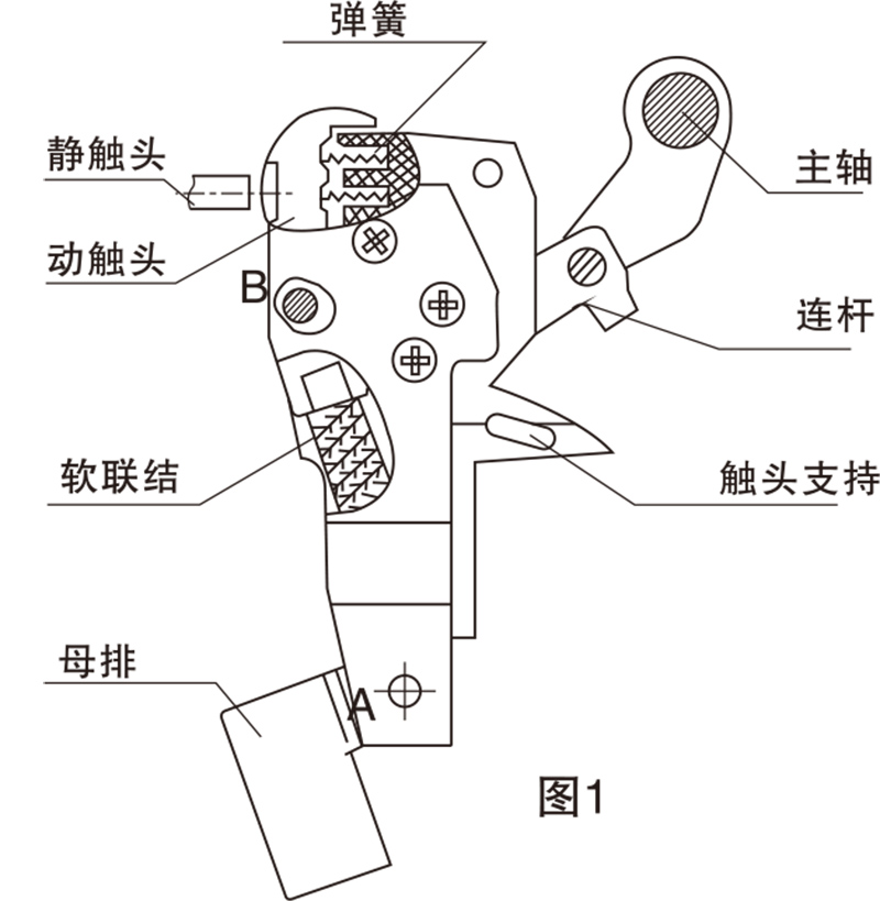 ZHGW2-1600智能型万能式断路器