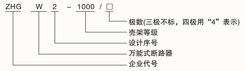 ZHGW2-1000智能型万能式断路器