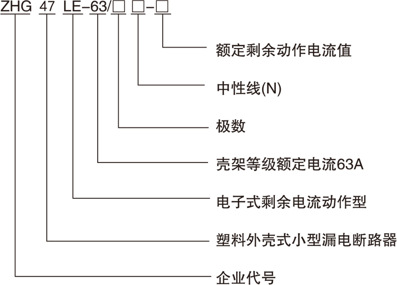 ZHG47LE-63漏电断路器