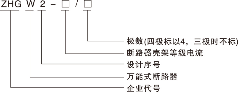 ZHGW2-1600智能型万能式断路器