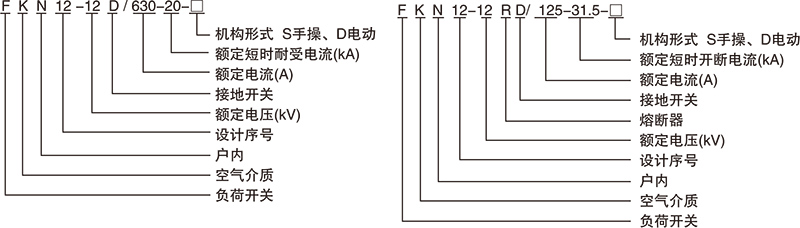 FKN12-12R压气式负荷开关