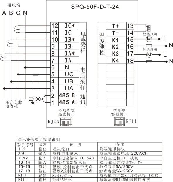 SPQ-50F配电综合测控仪