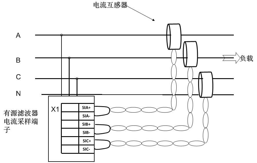 SVG型静止无功补偿装置