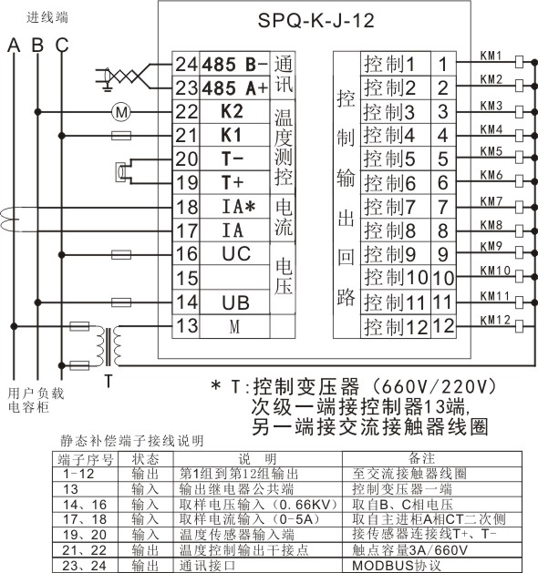 SPQ-K配电综合测控仪