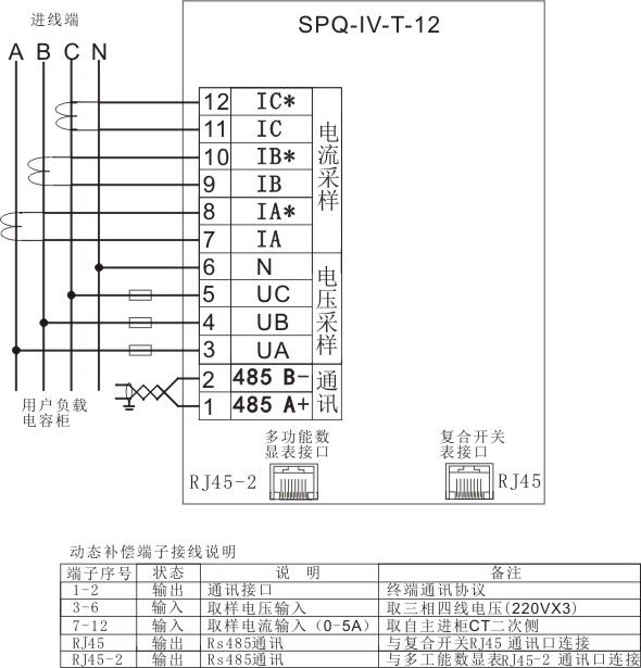 SPQ-IV配电综合测控仪